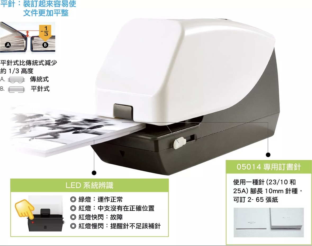 KW-triO 5014 電動平腳釘書機(220V)