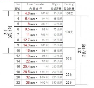 鐵圈Wire Binding 3:1