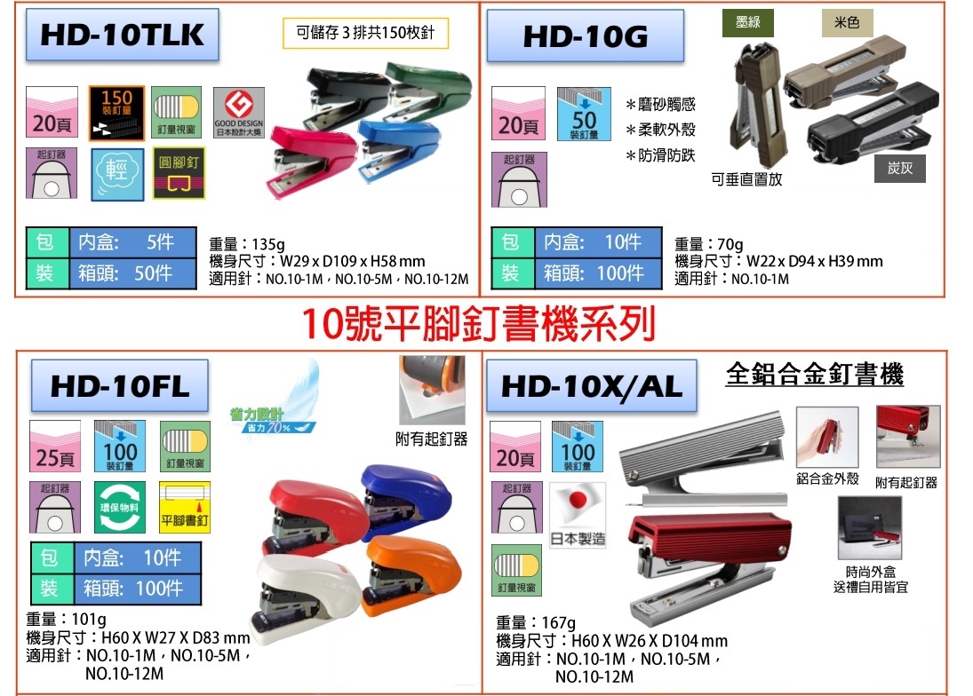 MAX 釘書機系列