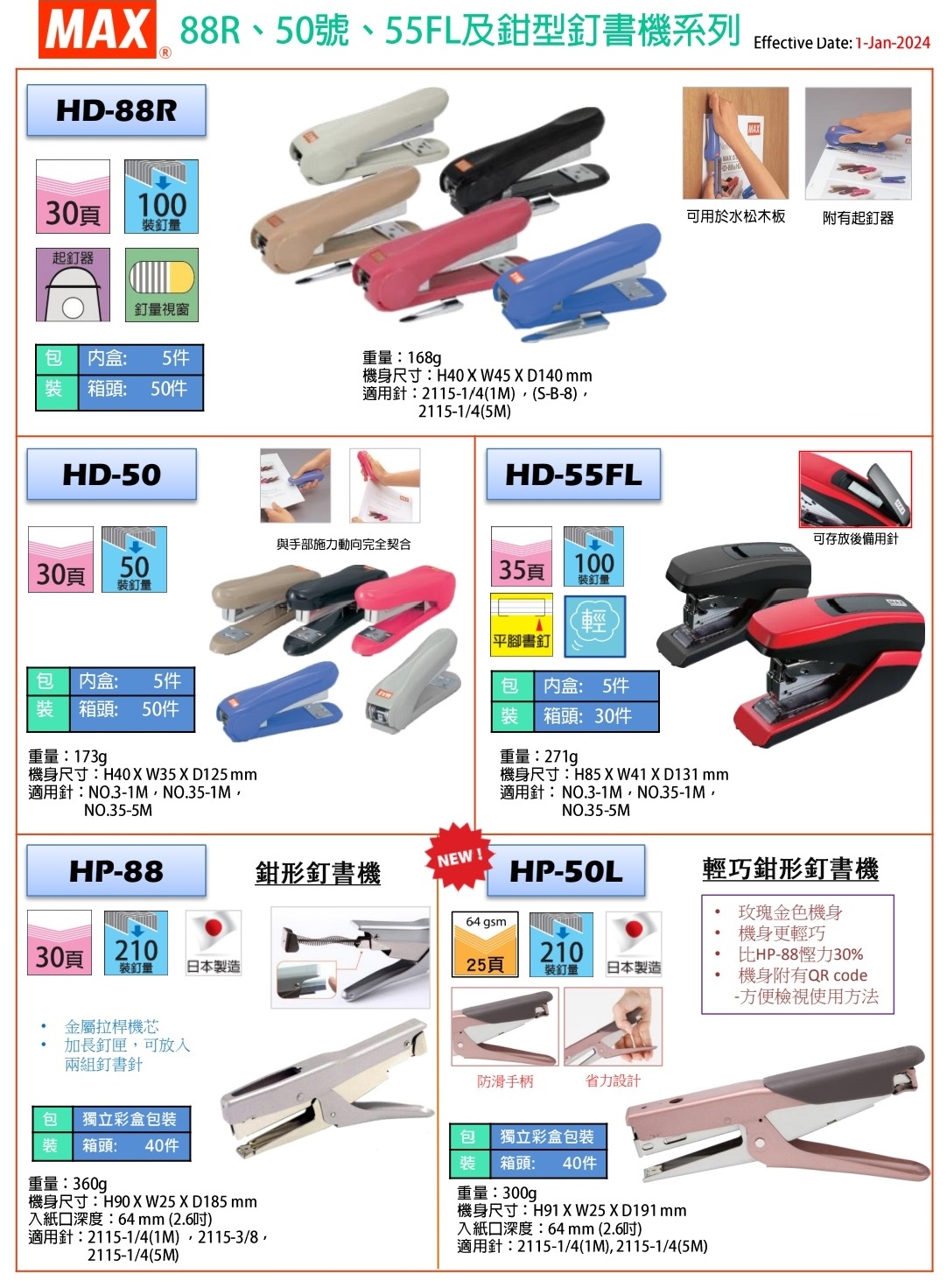 MAX 釘書機系列