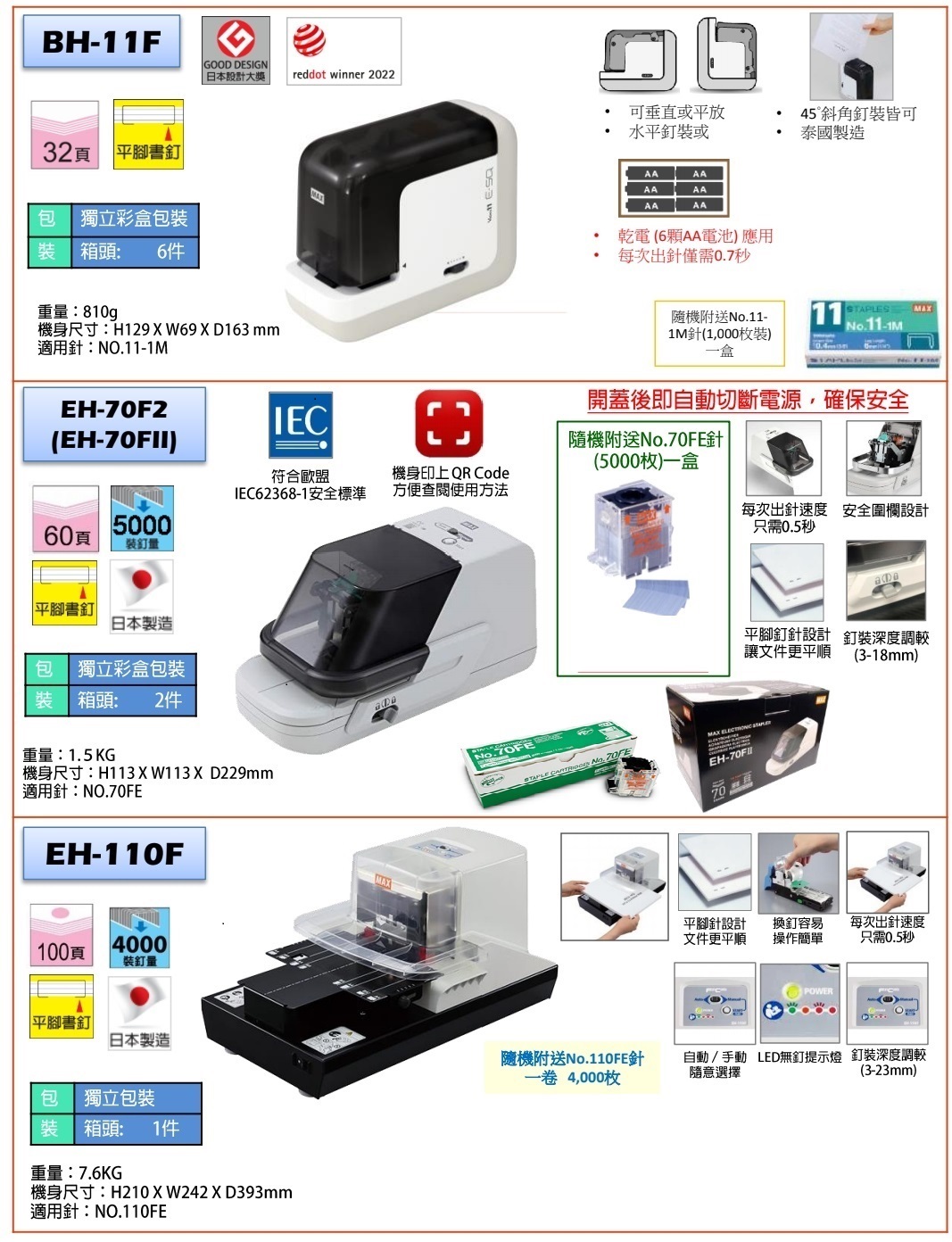 MAX 釘書機系列