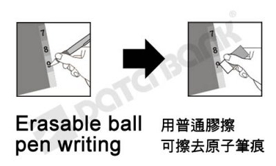 Databank CID05 (5級) 膠分類索引