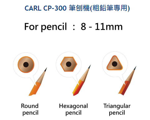 Carl #CP-300 筆刨機