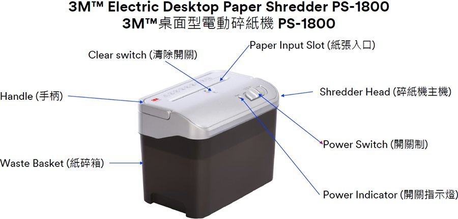 3M™桌面型電動碎紙機 PS-1800